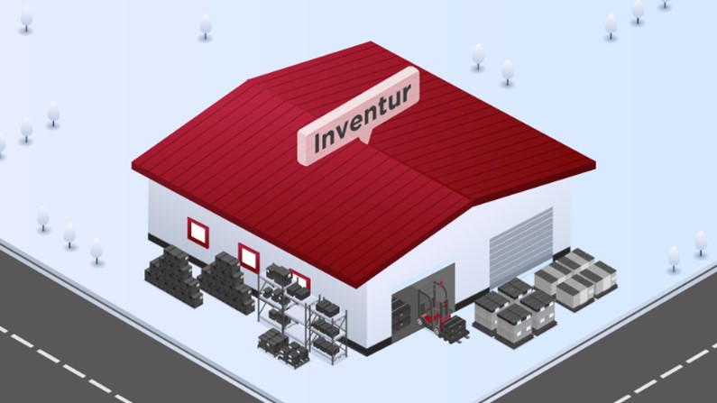 Inventur, Stichprobeninventur